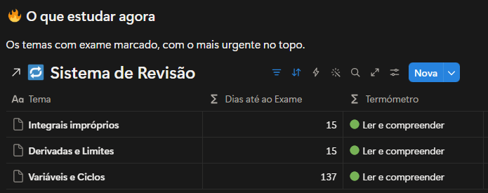 Termómetro