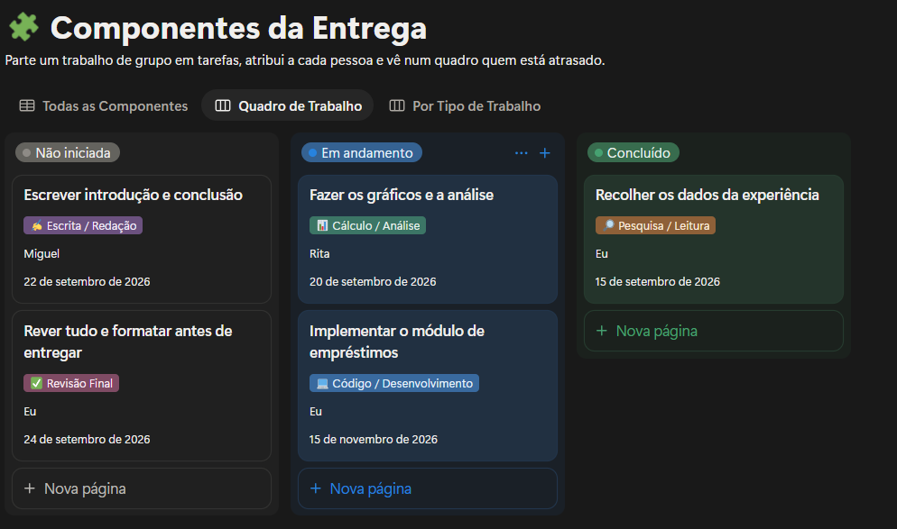 Trabalhos de Grupo